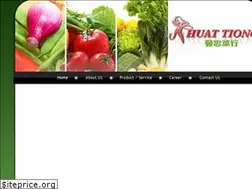Sites similar to huattiong.com