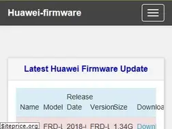 Sites similar to huawei-firmware.com