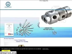 Sites similar to huayao.com.tw