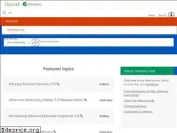 Sites similar to hub.alfresco.com