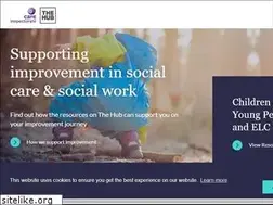 Sites similar to hub.careinspectorate.com