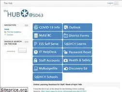 Sites similar to hub.sd63.bc.ca