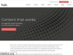 Sites similar to hub.tv