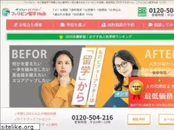 Sites similar to hub1234.com