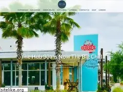 Sites similar to hub30a.com