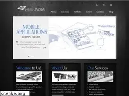 Sites similar to hub4india.com