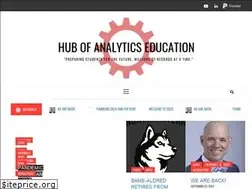 Sites similar to hubae.org