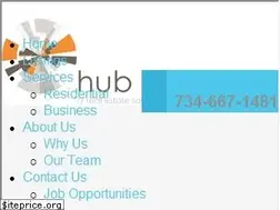 Sites similar to hubannarbor.com