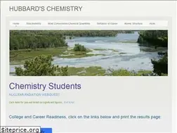 Sites similar to hubbaja.weebly.com