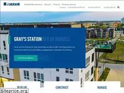 Sites similar to hubbellrealty.com