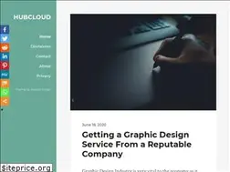 Sites similar to hubcloud.com.au