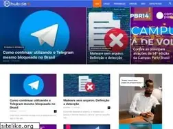 Sites similar to hubdati.com.br