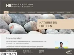 Sites similar to huber-schloegel.de