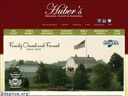 Sites similar to huberwinery.com