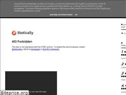 Sites similar to hubhindi.blogspot.com