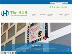 Sites similar to hublincoln.org