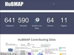 Sites similar to hubmapconsortium.org