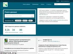 Sites similar to hubofdata.ru