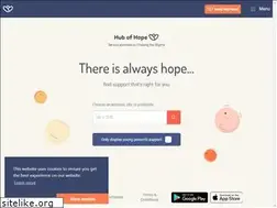 Sites similar to hubofhope.co.uk