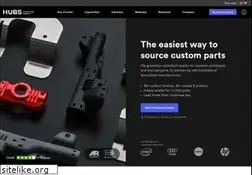 Sites similar to hubs.com