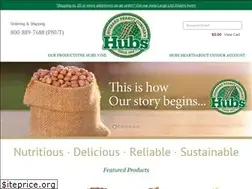 Sites similar to hubspeanuts.com
