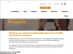 Sites similar to hubwoo.com