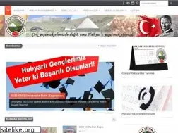 Sites similar to hubyar.net