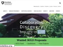 Sites similar to huck.psu.edu