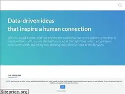 Sites similar to huckmarketing.com