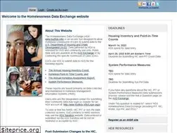 Sites similar to hudhdx.info