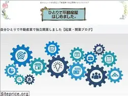 Sites similar to hudosandokuritsu.site