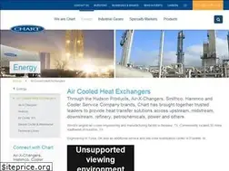 Sites similar to hudsonproducts.com