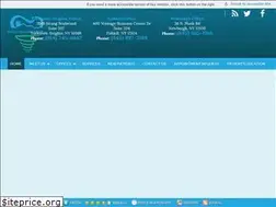 Sites similar to hudsonvalleyos.com