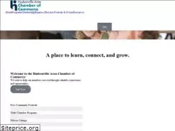Sites similar to hudsonvillechamber.com