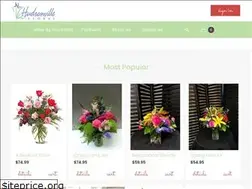 Sites similar to hudsonvillefloral.com