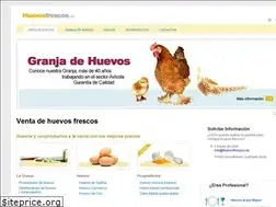 Sites similar to huevosfrescos.es