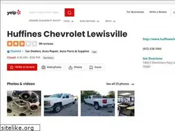 Sites similar to huffinesreviews.com