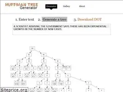 Sites similar to huffman.ooz.ie
