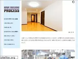 Sites similar to hug-harajuku.com