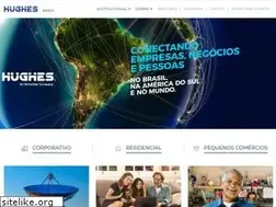 Sites similar to hughes.com.br