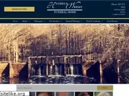 Sites similar to hughesandwright.com