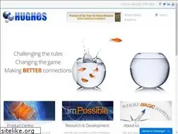 Sites similar to hugheselectronics.co.uk