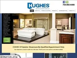 Sites similar to hugheshuntersville.com