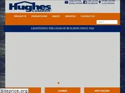 Sites similar to hugheslumber.net
