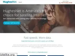 Sites similar to hughesnetinternet.net