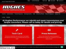 Sites similar to hughesperformance.com