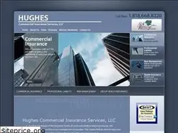 Sites similar to hughesrisk.com