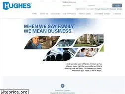 Sites similar to hughessupply.com