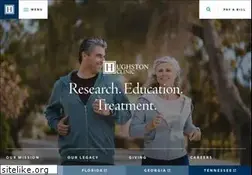 Sites similar to hughston.com