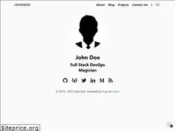 Sites similar to hugo-coder.netlify.app